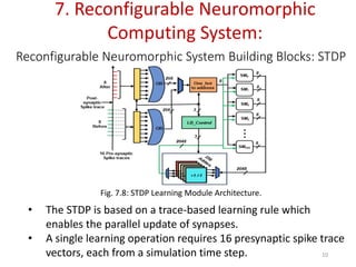 Advanced Reconfigurable Neuromorphic Computing Systems and ...