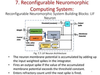 Advanced Reconfigurable Neuromorphic Computing Systems and ...