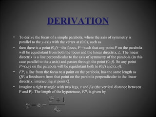 DERIVATION To derive the focus of a simple parabola, where the axis of symmetry is parallel to the  y -axis with the vertex at (0,0), such as then there is a point (0, f )—the focus,  F —such that any point  P  on the parabola will be equidistant from both the focus and the linear directrix,  L . The linear directrix is a line perpendicular to the axis of symmetry of the parabola (in this case parallel to the  x  axis) and passes through the point (0,- f ). So any point  P=(x,y)  on the parabola will be equidistant both to (0, f ) and ( x ,- f ). FP , a line from the focus to a point on the parabola, has the same length as  QP , a linedrawn from that point on the parabola perpendicular to the linear directrix, intersecting at point Q. Imagine a right triangle with two legs,  x  and  f-y  (the vertical distance between F and P). The length of the hypotenuse,  FP , is given by 