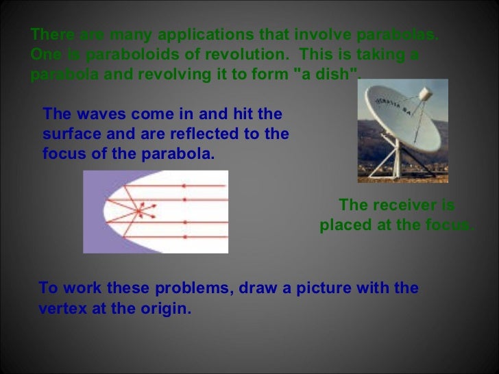 Chapter 7.2 parabola