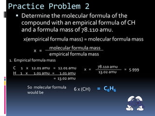 Practice Problem 2Determine the molecular formula of the compound with an empirical formula of CH and a formula mass of 78.110 amu.x(empirical formula mass) = molecular formula massx   =1.  Empirical formula massC      1    x    12.o1 amu    =   12.01 amu    H     1    x       1.01 amu   =      1.01 amu		           =  13.02 amux   ==   5.999molecular formula massempirical formula mass78.110 amu 13.02 amuSo  molecular formula would be=   C6H66 x (CH)
