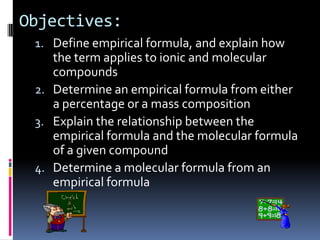 Objectives:Define empirical formula, and explain how the term applies to ionic and molecular compoundsDetermine an empirical formula from either a percentage or a mass compositionExplain the relationship between the empirical formula and the molecular formula of a given compoundDetermine a molecular formula from an empirical formula