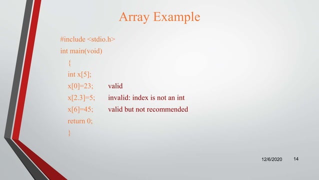 Arrays & Strings | PPT