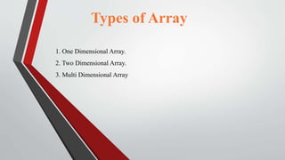 1. One Dimensional Array.
2. Two Dimensional Array.
3. Multi Dimensional Array
Types of Array
 
