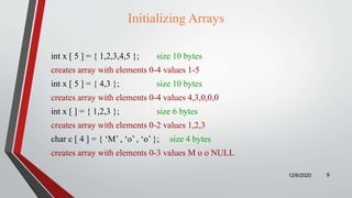 Initializing Arrays
int x [ 5 ] = { 1,2,3,4,5 }; size 10 bytes
creates array with elements 0-4 values 1-5
int x [ 5 ] = { 4,3 }; size 10 bytes
creates array with elements 0-4 values 4,3,0,0,0
int x [ ] = { 1,2,3 }; size 6 bytes
creates array with elements 0-2 values 1,2,3
char c [ 4 ] = { ‘M’ , ‘o’ , ‘o’ }; size 4 bytes
creates array with elements 0-3 values M o o NULL
12/6/2020 9
 
