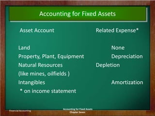 Fixed Assets Accounting | PPTX