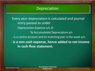 Fixed Assets Accounting | PPTX