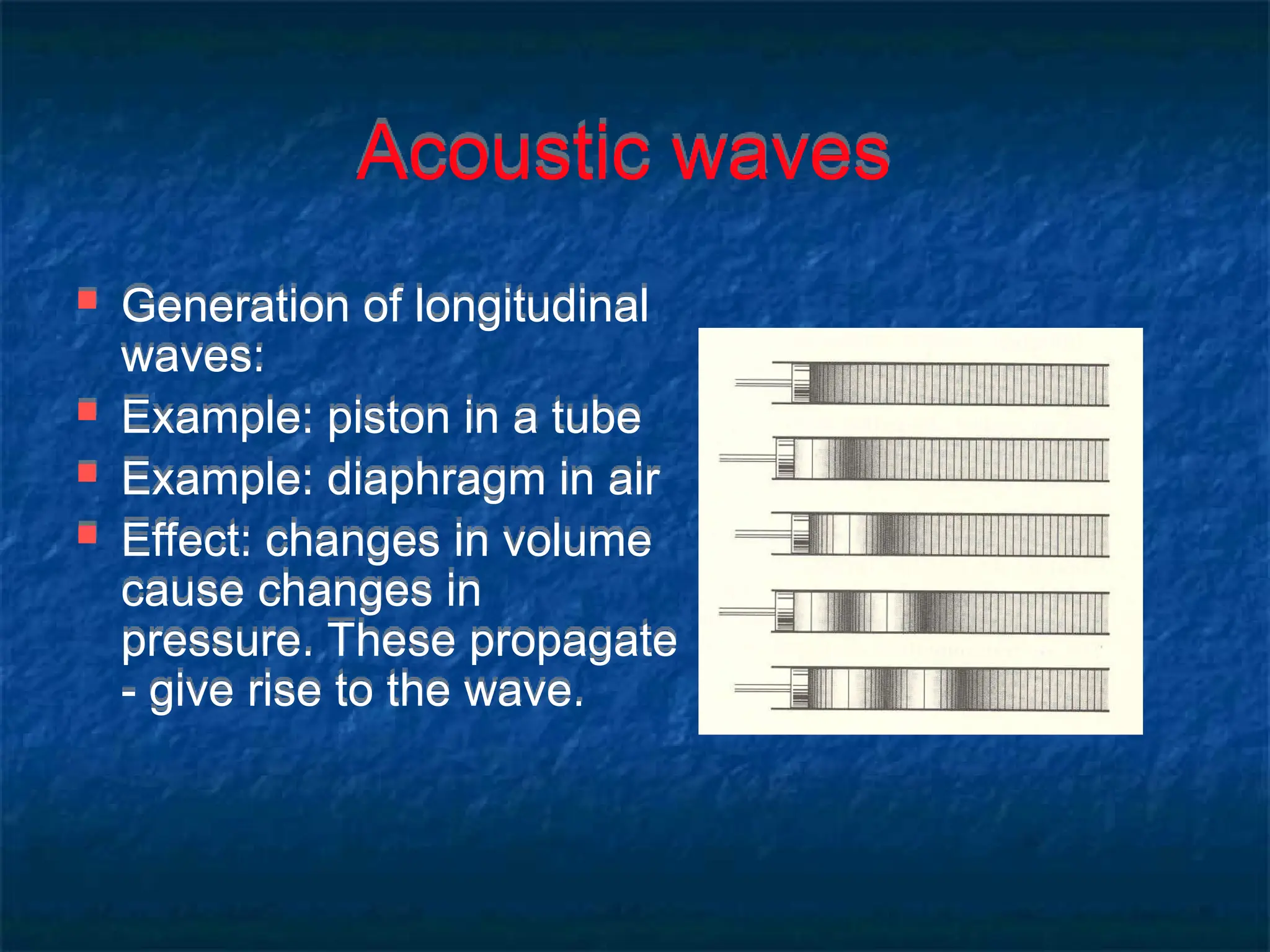 Acoustic waves
 Generation of longitudinal
waves:
 Example: piston in a tube
 Example: diaphragm in air
 Effect: changes in volume
cause changes in
pressure. These propagate
- give rise to the wave.
 
