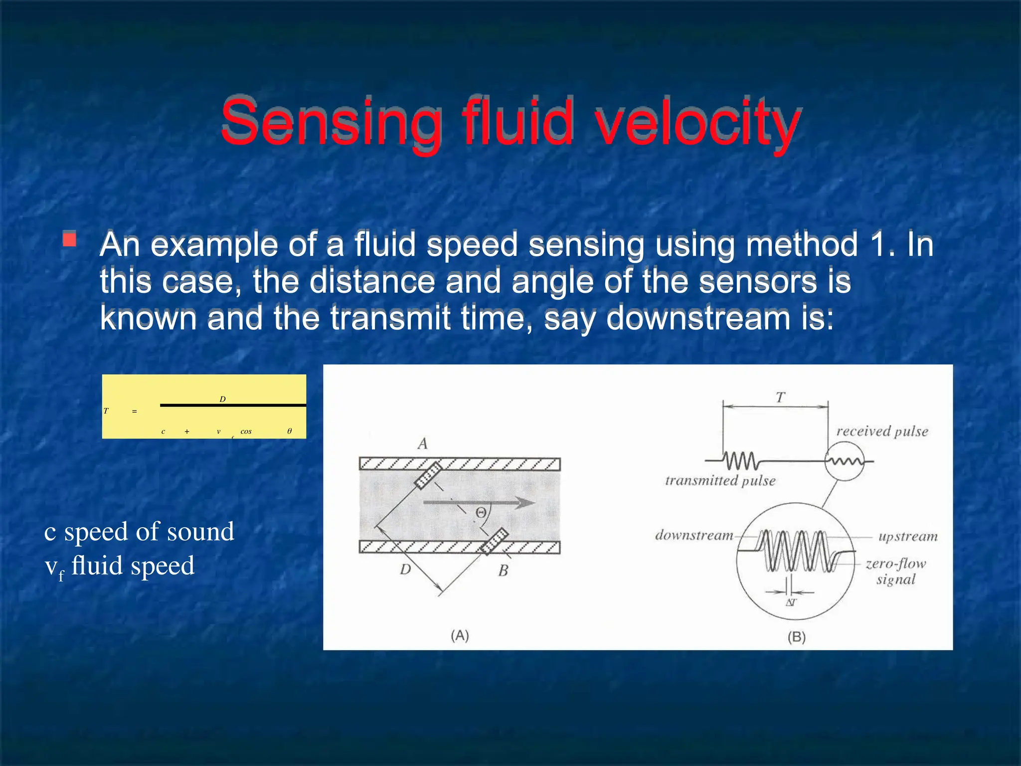 Sensing fluid velocity
 An example of a fluid speed sensing using method 1. In
this case, the distance and angle of the sensors is
known and the transmit time, say downstream is:
T =
D
c + v
f
cos θ
c speed of sound
vf fluid speed
 