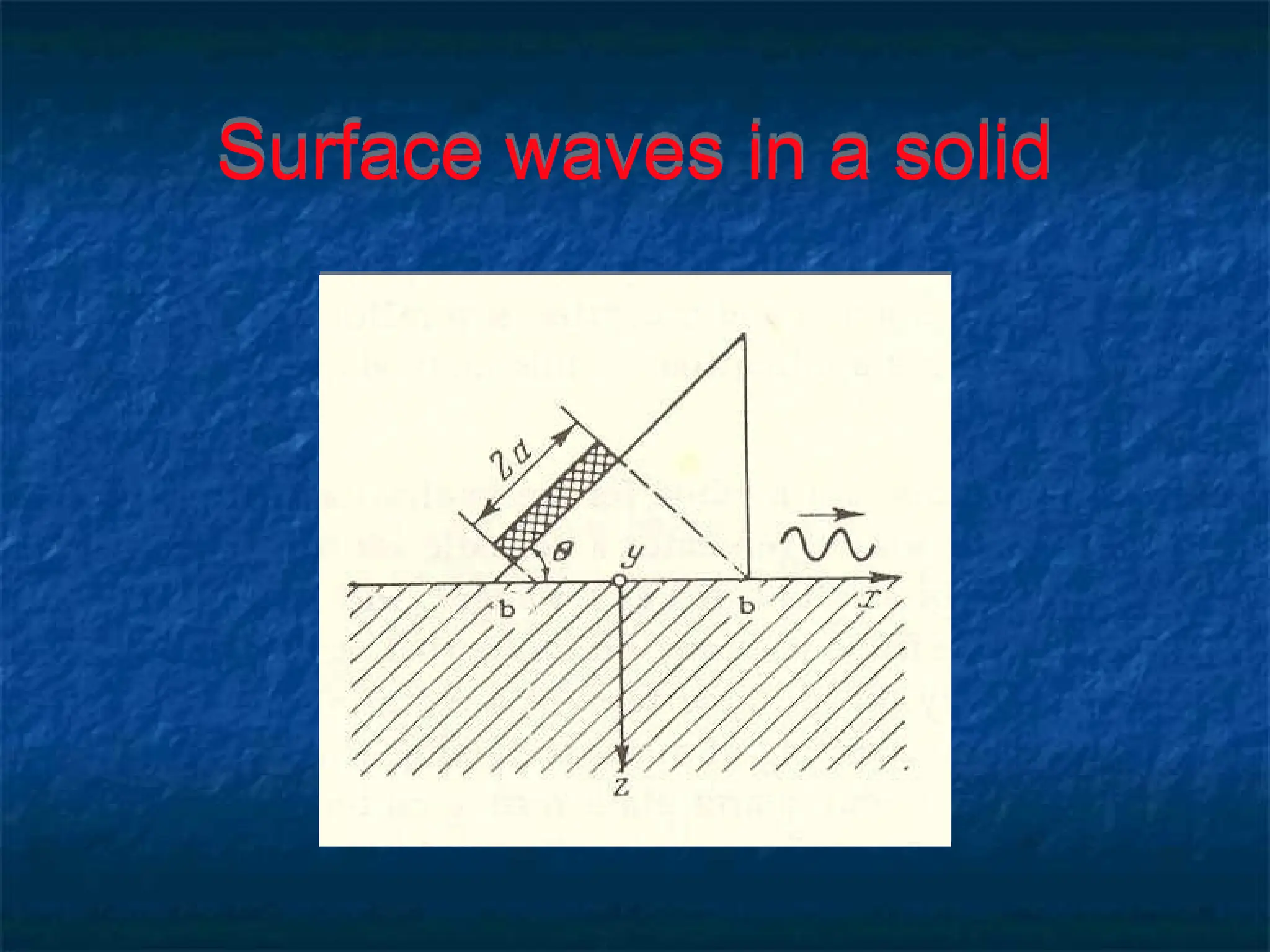 Surface waves in a solid
 