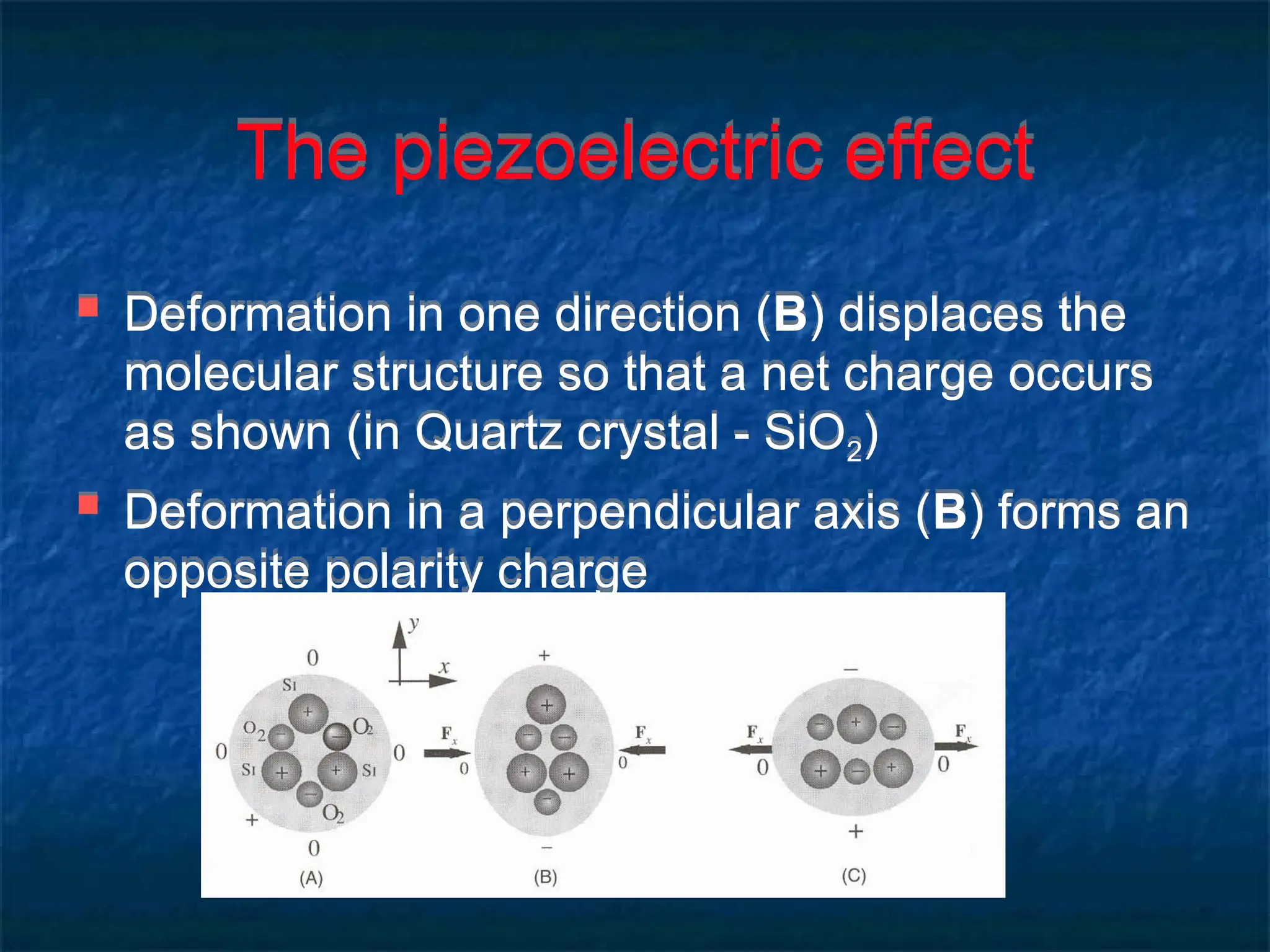 The piezoelectric effect
 Deformation in one direction (B) displaces the
molecular structure so that a net charge occurs
as shown (in Quartz crystal - SiO2)
 Deformation in a perpendicular axis (B) forms an
opposite polarity charge
 