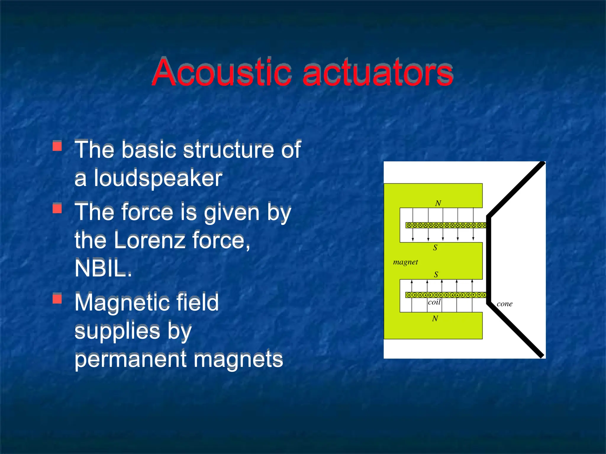 Acoustic actuators
 The basic structure of
a loudspeaker
 The force is given by
the Lorenz force,
NBIL.
 Magnetic field
supplies by
permanent magnets
 