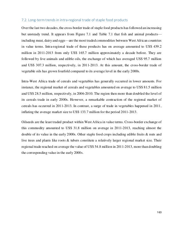 Agricultural trade options