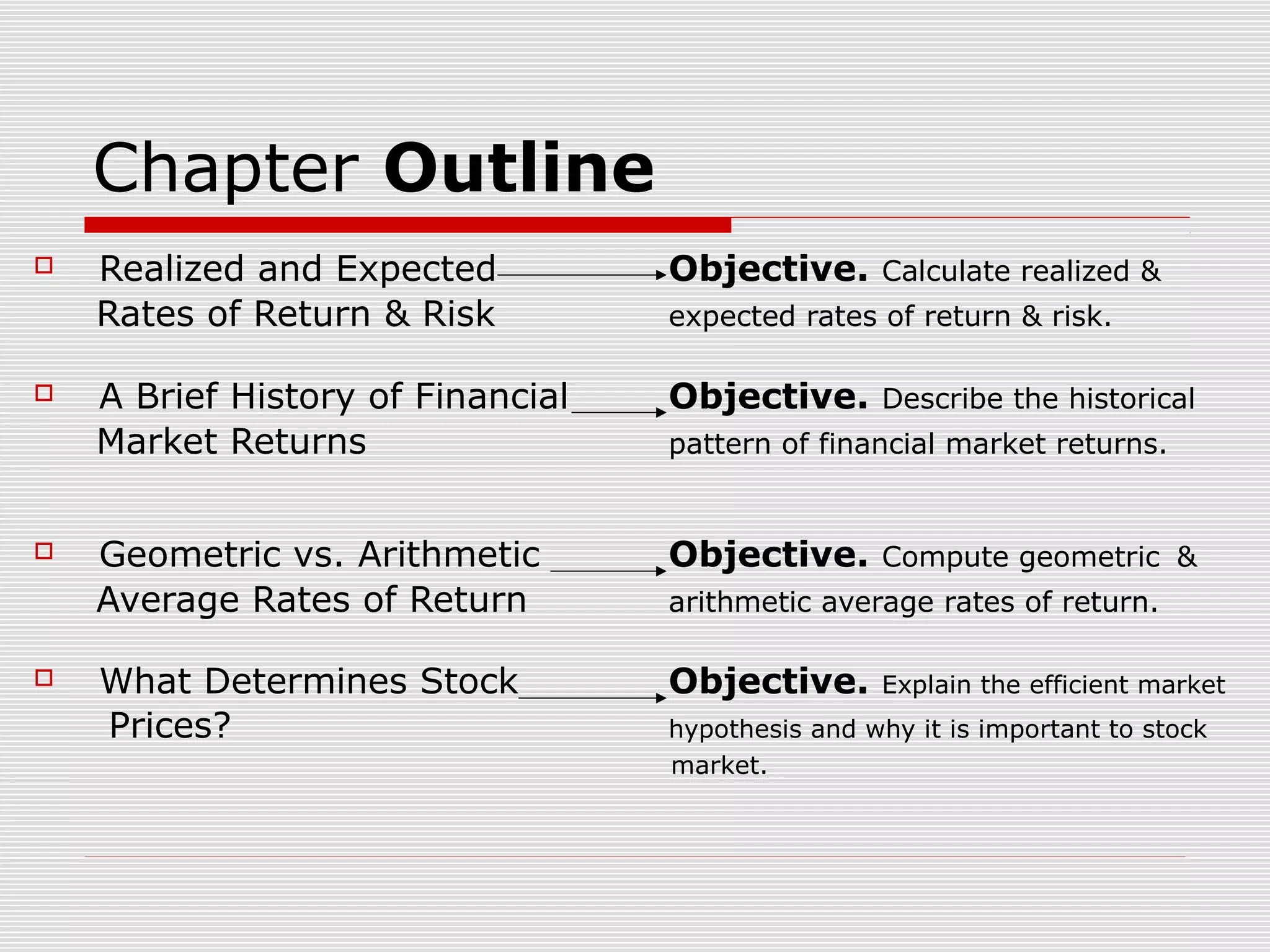Chapter Outline








Realized and Expected
Rates of Return & Risk

Objective.

A Brief History of Financial
Market Returns

Objective.

Geometric vs. Arithmetic
Average Rates of Return

Objective.

What Determines Stock
Prices?

Objective.

Calculate realized &

expected rates of return & risk.
Describe the historical

pattern of financial market returns.

Compute geometric &

arithmetic average rates of return.
Explain the efficient market

hypothesis and why it is important to stock
market.

 