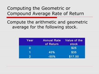 Geometric Return Rate Chapter7 an introduction to risk and return | PPT