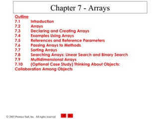 © 2003 Prentice Hall, Inc. All rights reserved.
Chapter 7 - Arrays
Outline
7.1 Introduction
7.2 Arrays
7.3 Declaring and Creating Arrays
7.4 Examples Using Arrays
7.5 References and Reference Parameters
7.6 Passing Arrays to Methods
7.7 Sorting Arrays
7.8 Searching Arrays: Linear Search and Binary Search
7.9 Multidimensional Arrays
7.10 (Optional Case Study) Thinking About Objects:
Collaboration Among Objects
 