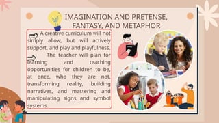 A creative curriculum will not
simply allow, but will actively
support, and play and playfulness.
The teacher will plan for
learning and teaching
opportunities for children to be,
at once, who they are not,
transforming reality, building
narratives, and mastering and
manipulating signs and symbol
systems.
IMAGINATION AND PRETENSE,
FANTASY, AND METAPHOR
 
