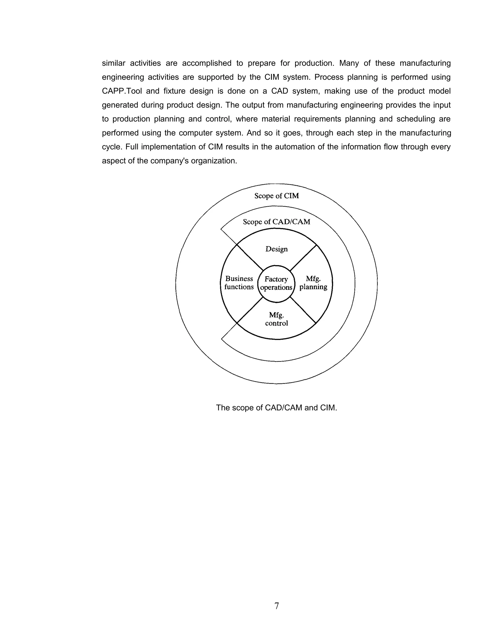 similar activities are accomplished to prepare for production. Many of these manufacturing
engineering activities are supported by the CIM system. Process planning is performed using
CAPP.Tool and fixture design is done on a CAD system, making use of the product model
generated during product design. The output from manufacturing engineering provides the input
to production planning and control, where material requirements planning and scheduling are
performed using the computer system. And so it goes, through each step in the manufacturing
cycle. Full implementation of CIM results in the automation of the information flow through every
aspect of the company's organization.
The scope of CAD/CAM and CIM.
7
 