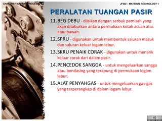 CHAPTER 7: CASTING PROCESS

JF302 – MATERIAL TECHNOLOGY 1

PERALATAN TUANGAN PASIR
11.BEG DEBU - diisikan dengan serbuk pemisah yang

akan ditaburkan antara permukaan kotak acuan atas
atau bawah.

12.SPRU - digunakan untuk membentuk saluran masuk
dan saluran keluar logam lebur.

13.SKRU PENAIK CORAK - digunakan untuk menarik
keluar corak dari dalam pasir.

14.PENCEDOK SANGGA - untuk mengeluarkan sangga
atau bendasing yang terapung di permukaan logam
lebur.

15.ALAT PENYAHGAS - untuk mengeluarkan gas-gas
yang terperangkap di dalam logam lebur.

 