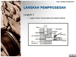 CHAPTER 7: CASTING PROCESS

JF302 – MATERIAL TECHNOLOGY 1

LANGKAH PEMPROSESAN
Langkah 1
• Logam lebur dimasukkan ke dalam kebuk

 