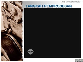 CHAPTER 7: CASTING PROCESS

JF302 – MATERIAL TECHNOLOGY 1

LANGKAH PEMPROSESAN

 
