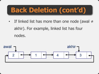• If linked list has more than one node (awal ≠
akhir). For example, linked list has four
nodes.
Back Deletion (cont’d)
akhir
3
awal
1 42
 