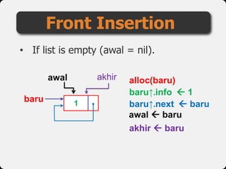 • If list is empty (awal = nil).
Front Insertion
awal akhir
baru 1
akhir  baru
awal  baru
baru↑.info  1
baru↑.next  baru
alloc(baru)
 