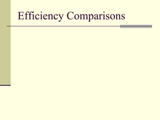 Efficiency Comparisons
 