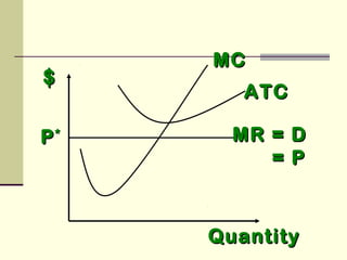 $$
MCMC
MR = DMR = D
= P= P
QuantityQuantity
ATCATC
PP**
 