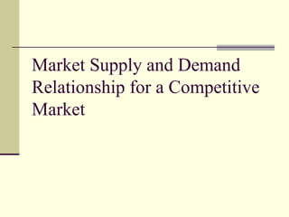 Market Supply and Demand
Relationship for a Competitive
Market
 