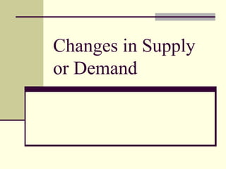 Changes in Supply
or Demand
 