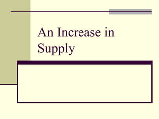 An Increase in
Supply
 