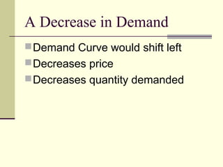 A Decrease in Demand
Demand Curve would shift left
Decreases price
Decreases quantity demanded
 