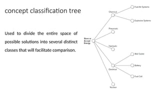 chapter 7- Concept Generation and selection.pptx