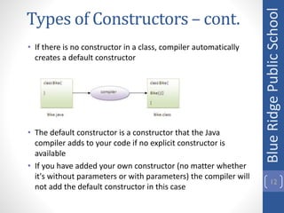 Chapter 7 - Constructors.pdf