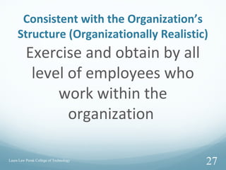Consistent with the Organization’s
Structure (Organizationally Realistic)
Exercise and obtain by all
level of employees who
work within the
organization
Laura Law Perak College of Technology
27
 