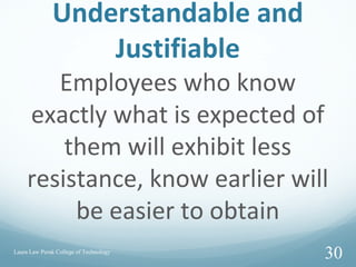 Understandable and
Justifiable
Employees who know
exactly what is expected of
them will exhibit less
resistance, know earlier will
be easier to obtain
Laura Law Perak College of Technology
30
 