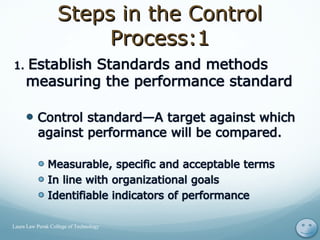 10Laura Law Perak College of Technology
Steps in the ControlSteps in the Control
Process:1Process:1
 