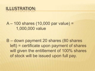 ILLUSTRATION:
A – 100 shares (10,000 par value) =
1,000,000 value
B – down payment 20 shares (80 shares
left) = certificate upon payment of shares
will given the entitlement of 100% shares
of stock will be issued upon full pay.

 