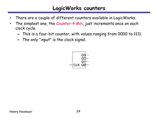 Comprehensive Guide to Designing and Implementing Digital Counters ...