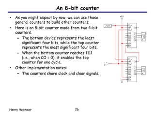 Comprehensive Guide to Designing and Implementing Digital Counters ...