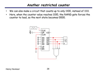 Comprehensive Guide to Designing and Implementing Digital Counters ...