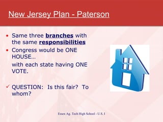 New Jersey Plan - Paterson Same three  branches  with the same  responsibilities Congress would be ONE HOUSE…  with each state having ONE VOTE. QUESTION:  Is this fair?  To whom? 