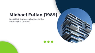 Michael Fullan (1989)
Identified four core changes in the
educational Context.
 