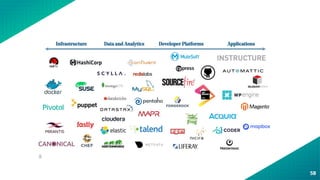Design and Implementation in Software Engineering | PDF