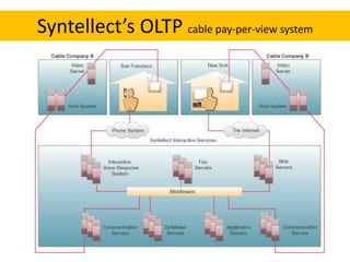 Chapter 7 e business systems | PPTX