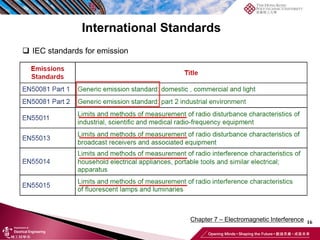 16
Chapter 7 – Electromagnetic Interference
International Standards
❑ IEC standards for emission
 