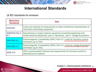 17
Chapter 7 – Electromagnetic Interference
International Standards
❑ IEC standards for emission
 