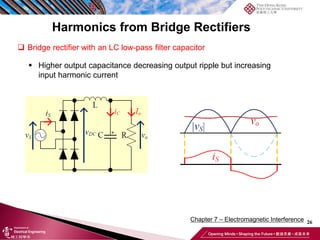 26
Chapter 7 – Electromagnetic Interference
▪ Higher output capacitance decreasing output ripple but increasing
input harmonic current
Harmonics from Bridge Rectifiers
❑ Bridge rectifier with an LC low-pass filter capacitor
 