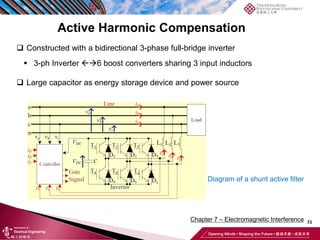 31
Chapter 7 – Electromagnetic Interference
Active Harmonic Compensation
❑ Constructed with a bidirectional 3-phase full-bridge inverter
▪ 3-ph Inverter →6 boost converters sharing 3 input inductors
❑ Large capacitor as energy storage device and power source
Diagram of a shunt active filter
 